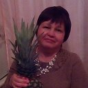 Киндюхина нина петровна фото