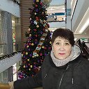 Марина Трусова Сортавала