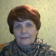 Нина Костроминова