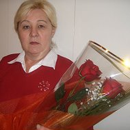 Людмила Прокопенко