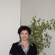 Ирина Забурдаева