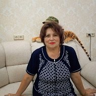 Марина Волошина