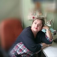 Марина Замыцкая