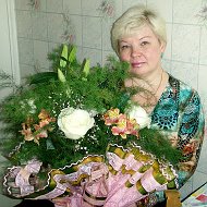 Елена Оханова