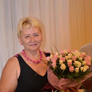 Ирина Шкребтан