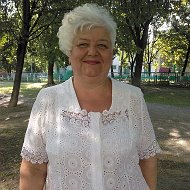 Алла Воробьёва