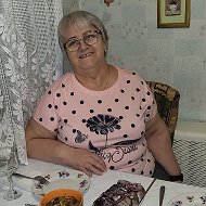 Клавдия Алехина