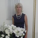 Людмила Кофанова ( Дёмина)