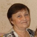 Nadezhda Borovikova
