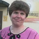 Olga Malikova