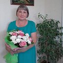 Людмила Черпакова (Санникова)