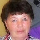 Зоя Новикова
