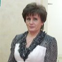 Валентина Колесова (Громова )