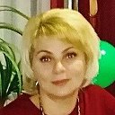 Lyudmila Belaya