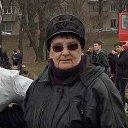 Валентина Лукашук