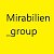 Mirabilien group