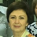 Татьяна Неволина