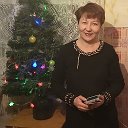 Елена Янкова-Кулакина