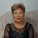 Светлана Хван