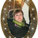 Елена Горяйнова-Щедрина