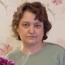Ирина Гусакова