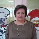 Светлана Богатырёва