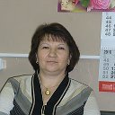 Мария Мазаева