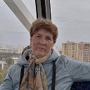 Людмила Михалева