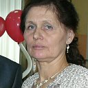 Вера Кукушкина