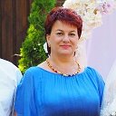 Natali Ivanova