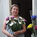Людмила Литвишко