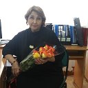 Гульнара Ахметова