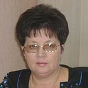 Елена Шишова(Ишутина)