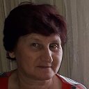 Елена Скударнова