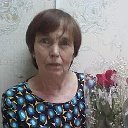 Дарья Кожевникова