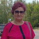 Galina Golovanova(Gorodenco)