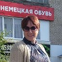 Анна Санникова