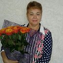 Татьяна Пинчук (Черкас)