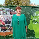 Нина Шкуратова-Поплавская
