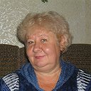 Елена Каюмова