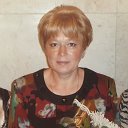 Маргарита Ильина