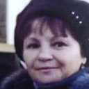 Дарья Ермолаева