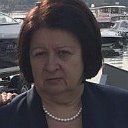 Татьяна Андрощук (Гребенюк)