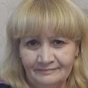 Вера Чумаченко (Руднева)