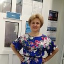 Марина Малькова