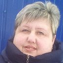 Наталья Щербак