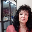 Татьяна Чумакова