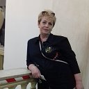 Людмила Баландина