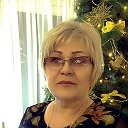 Людмила Дзюба