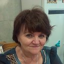 Лариса Химоненко (Захарченко)